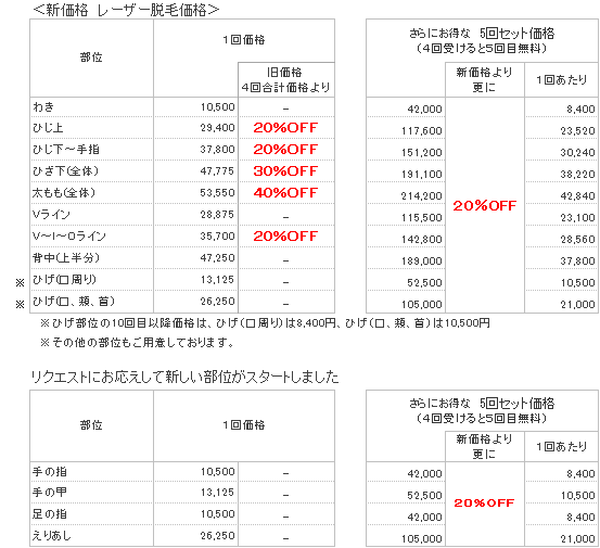 脱毛価格 クリニック.png